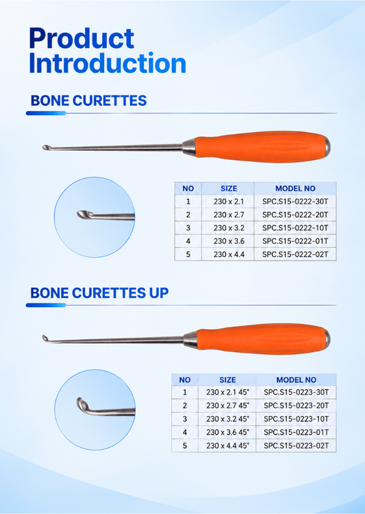 Bone Curettes