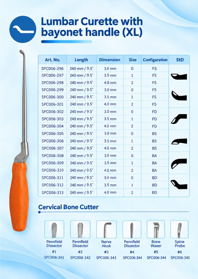 Lumber curette