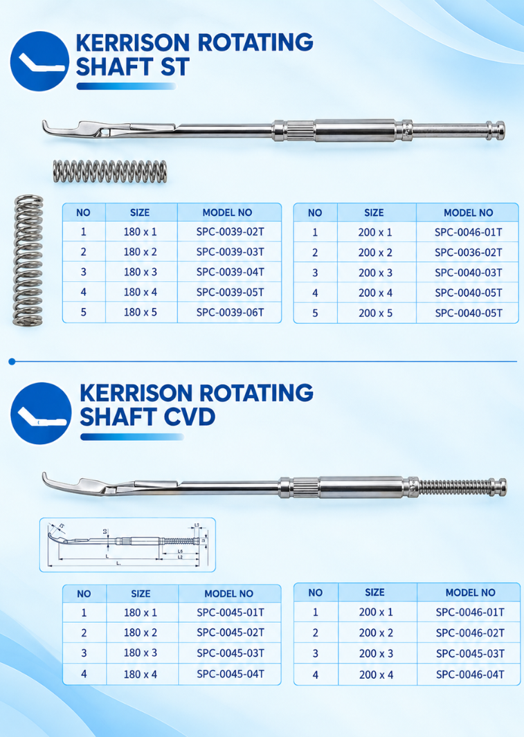 Kerrison Rotating Shaft