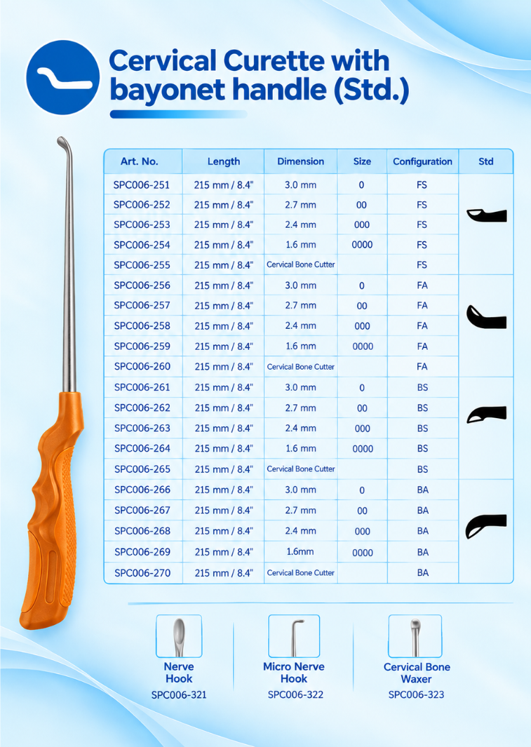 Cervical Curette