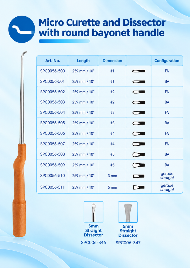 Micro Curette