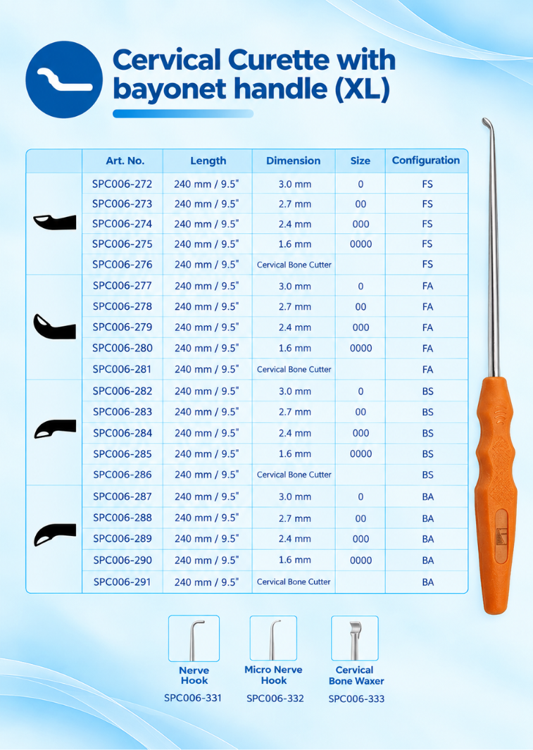Cervical Curette