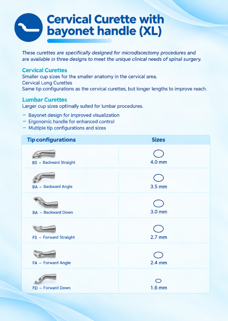 Cervical Curette