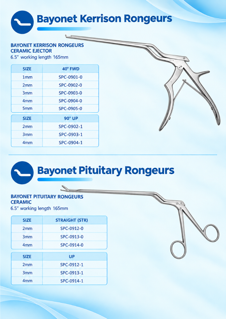 Bayonet Rongeurs