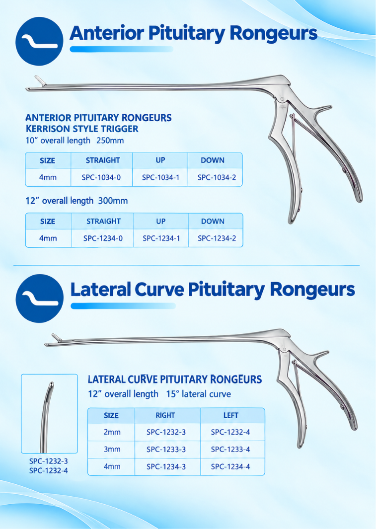 Anterior pituitary Rongeurs
