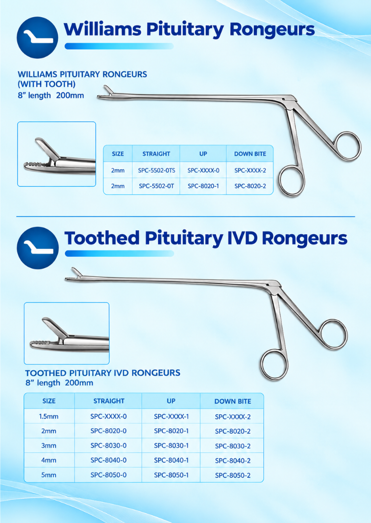 Williams Pituitary Rongeurs